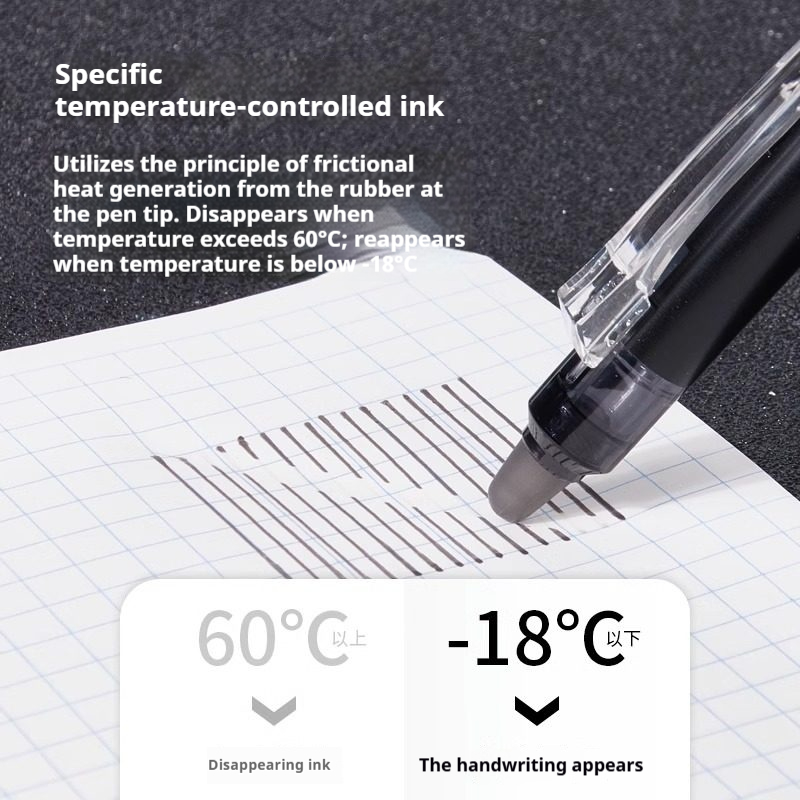 Pilot Pen Frixion - قلم PILOT Frixion الياباني القابل للمسح