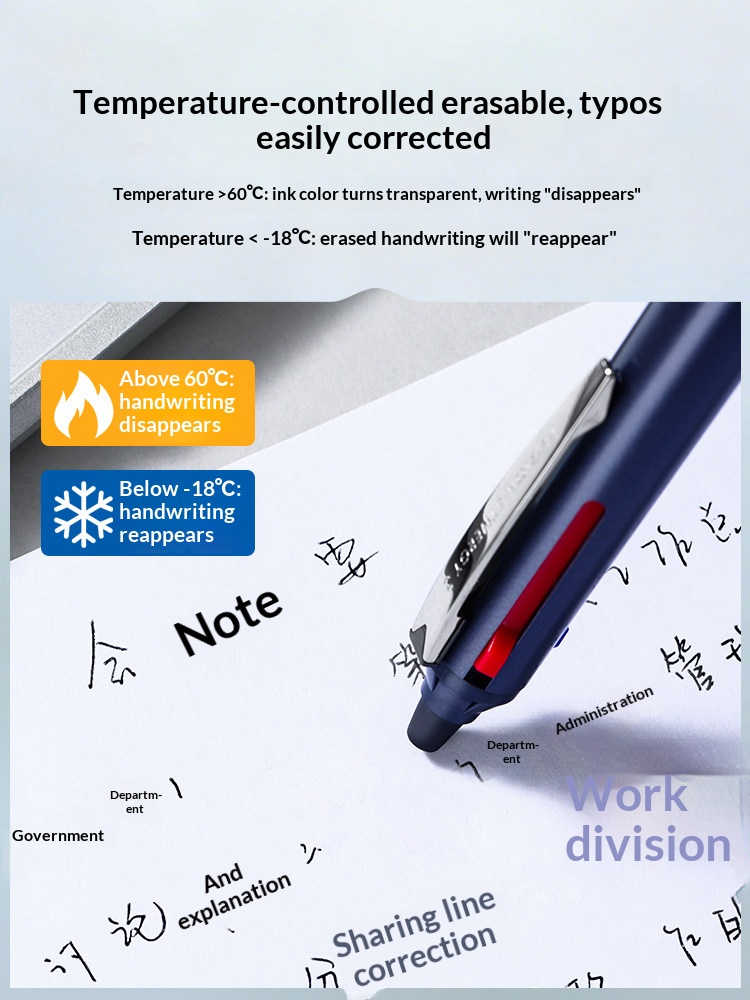 قلم جل قابل للمسح من بايلوت FR - مراجعة Pilot Pen Frixion وسعره