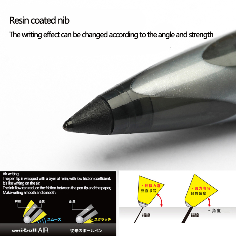 اليابان Uni الكرة الهواء مستقي - مراجعة Pilot Pen V5 وسعره