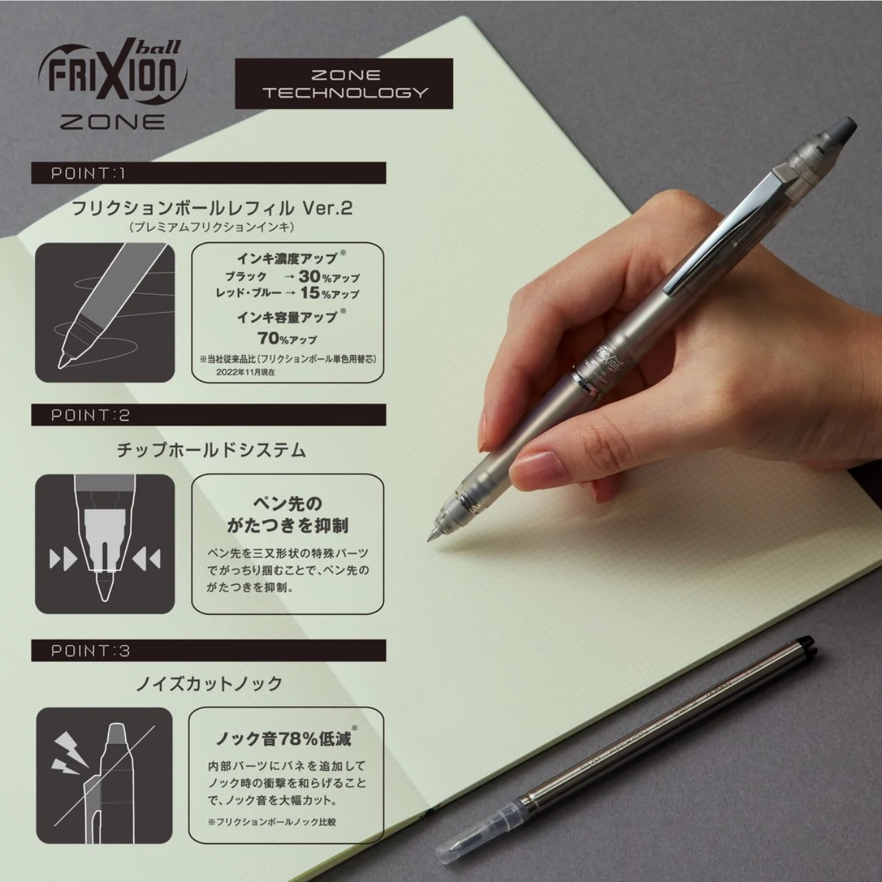 قلم قابل للمسح من بايلوت فريكس - مراجعة Pilot Pen Frixion وسعره