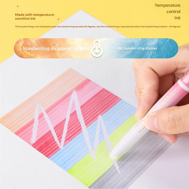 قلم تحديد قابل للمسح PILOT SW- - مراجعة Pilot Pen Frixion وسعره